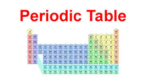 The Periodic Table